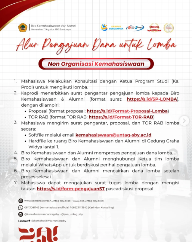 Alur Pengajuan Dana Lomba Jalur Non-Organisasi Untag Surabaya