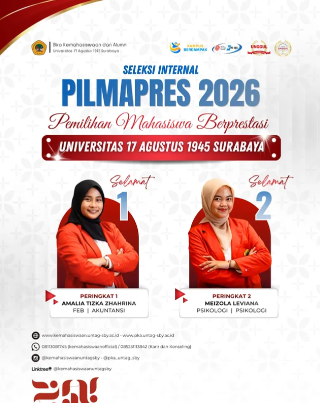 Peraih Gelar Mahasiswa Berprestasi (PILMAPRES) tingkat Universitas tahun 2026