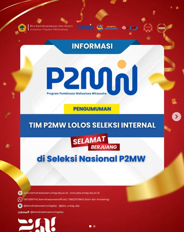 Hasil Seleksi Internal P2MW Untag Surabaya 2026